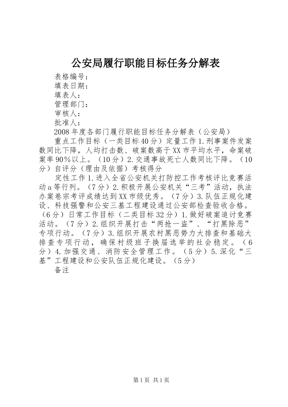 2024年公安局履行职能目标任务分解表_第1页