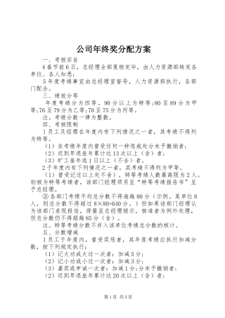 2024年公司年终奖分配方案