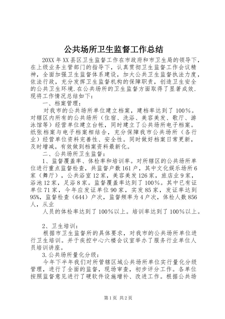 2024年公共场所卫生监督工作总结_第1页