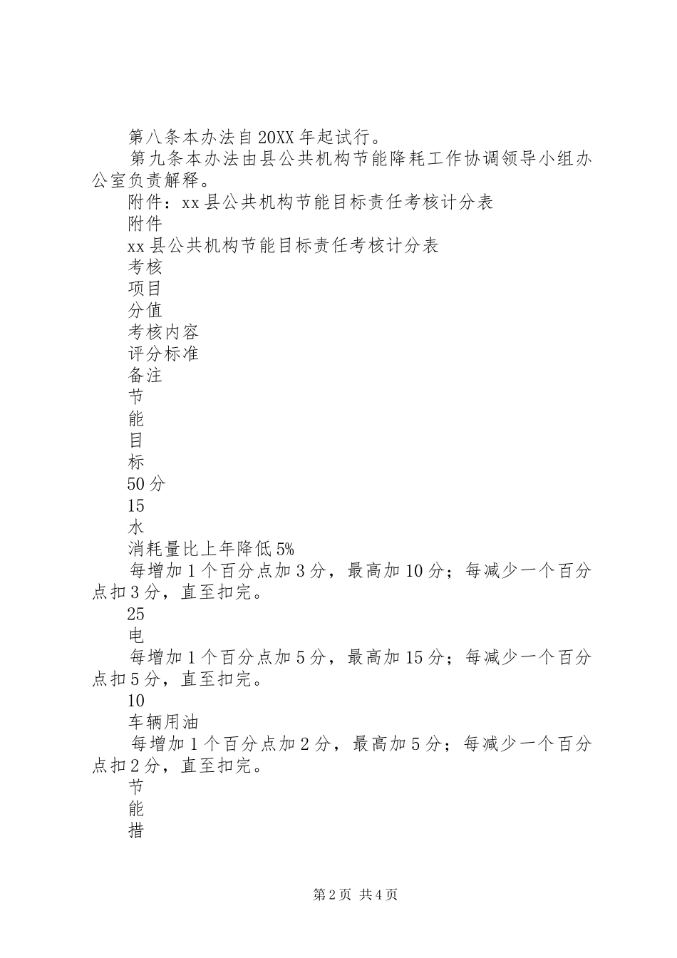 2024年公共机构节能工作考核办法_第2页