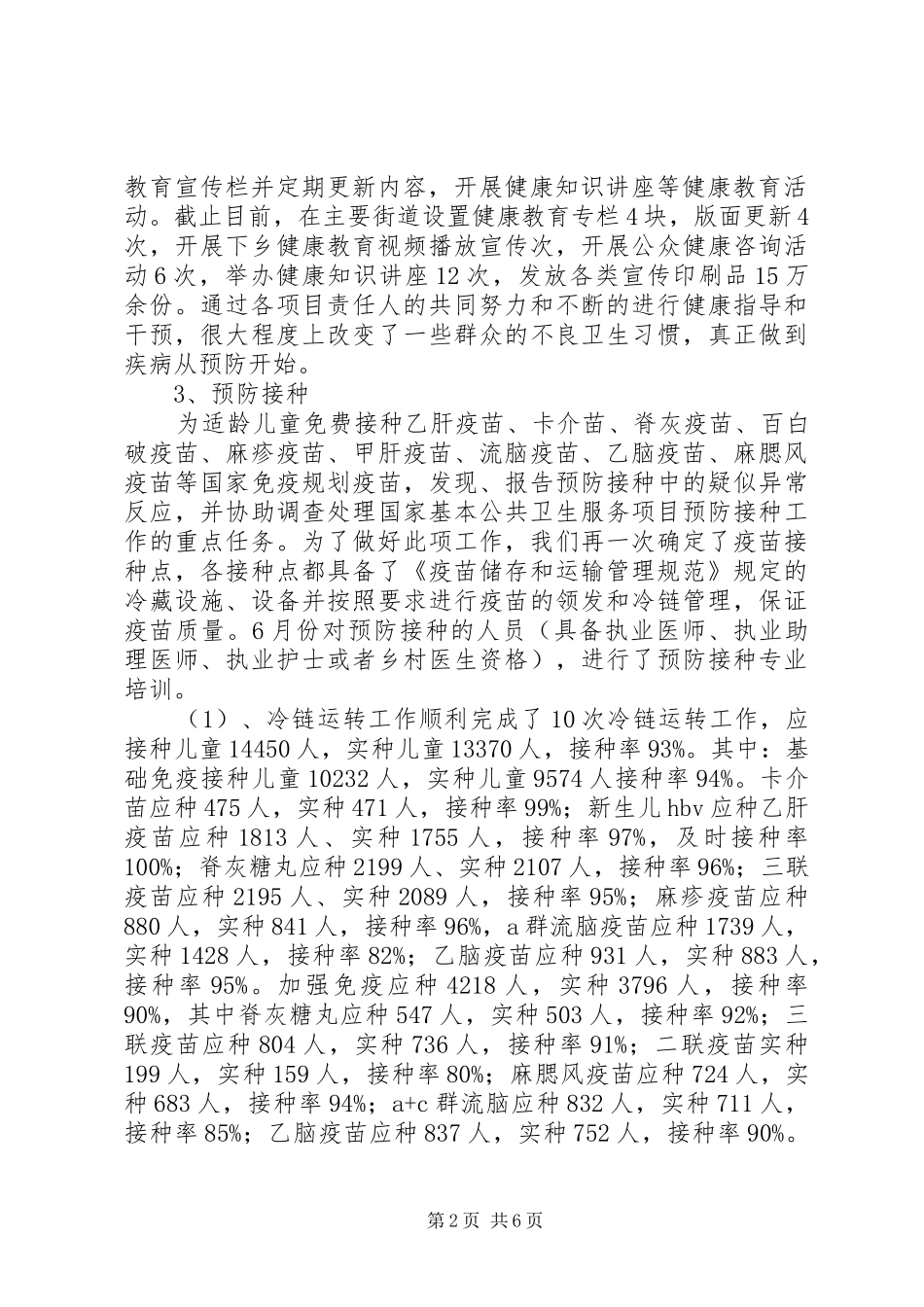 2024年公共卫生服务工作小结材料_第2页