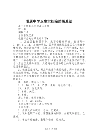 2024年附属中学卫生大扫除结果总结