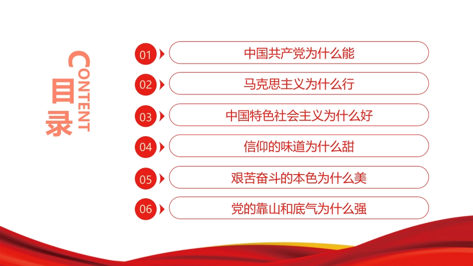 百年党史告诉我们六个为什么PPT_第3页