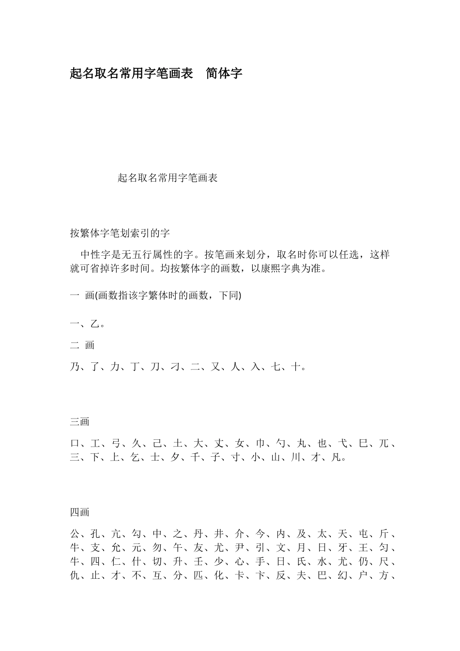 起名取名常用字笔画表简体字_第1页