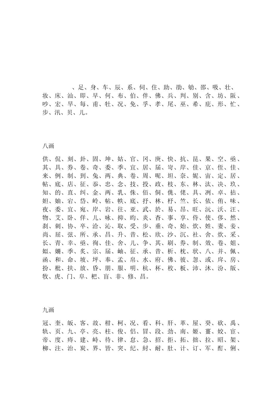 起名取名常用字笔画表简体字_第3页