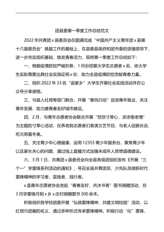 2022年团县委第一季度工作总结