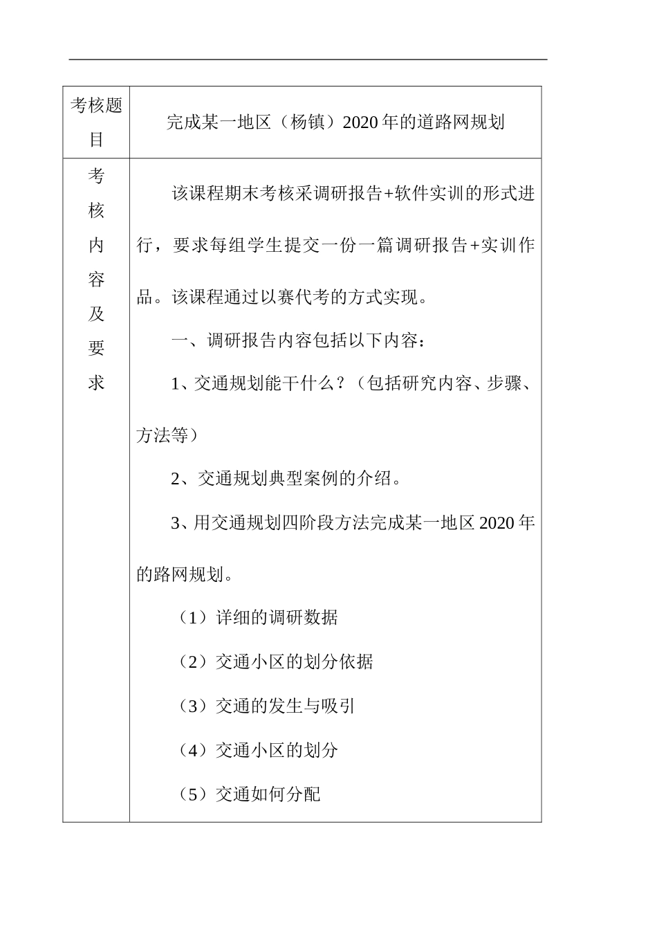 交通规划原理考核内容及要求_第1页