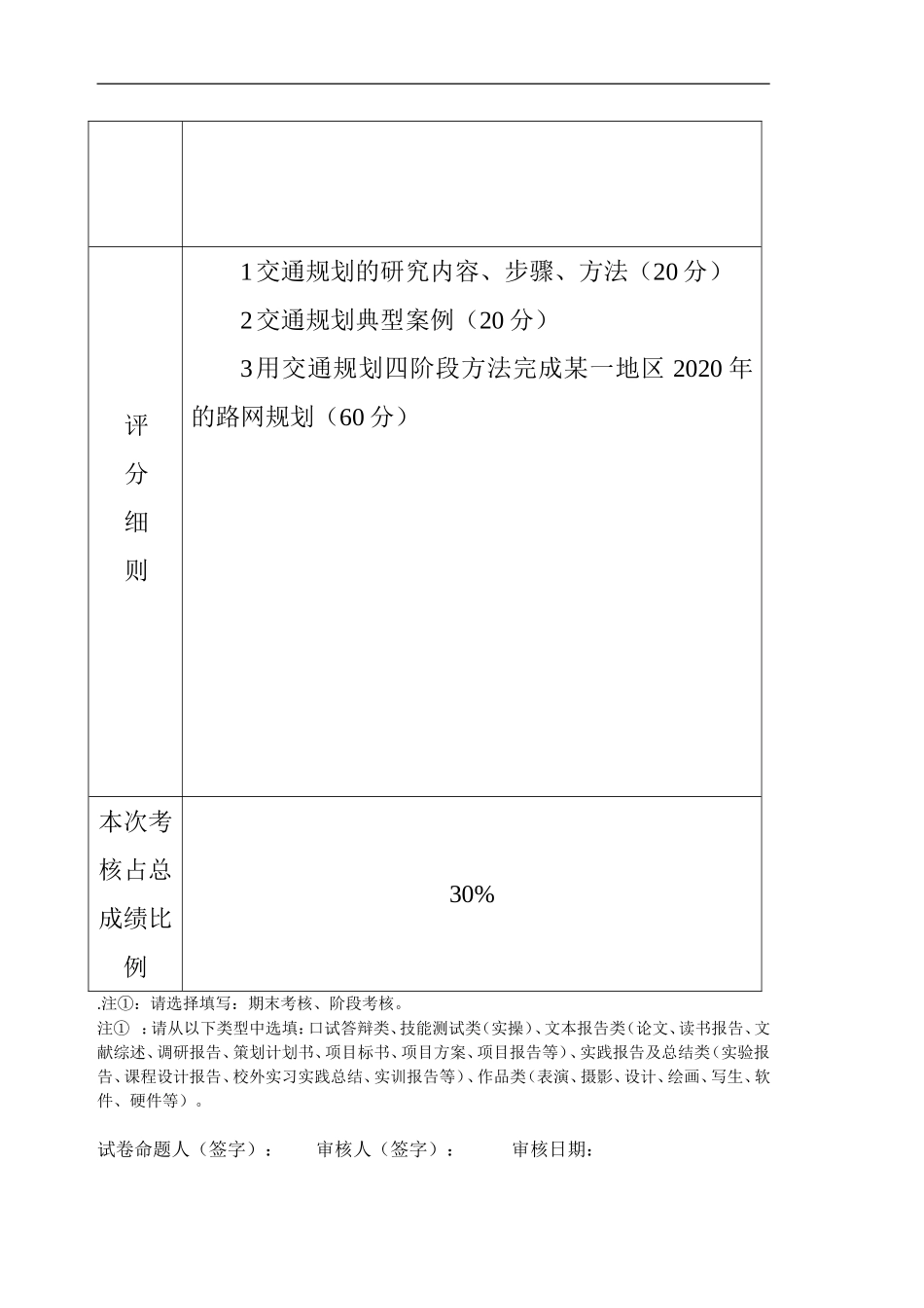 交通规划原理考核内容及要求_第3页