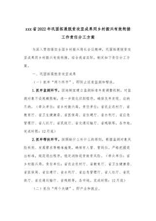xxx省2022年巩固拓展脱贫攻坚成果同乡村振兴有效衔接工作责任分工方案