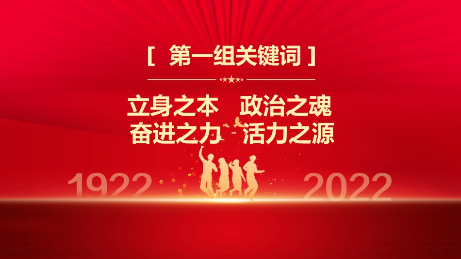 共青团成立100周年大会重要讲话解读PPT6组关键词读懂总书记的殷殷嘱托激荡青春力量团课课件_第3页