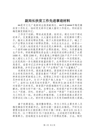 2024年副局长扶贫工作先进事迹材料