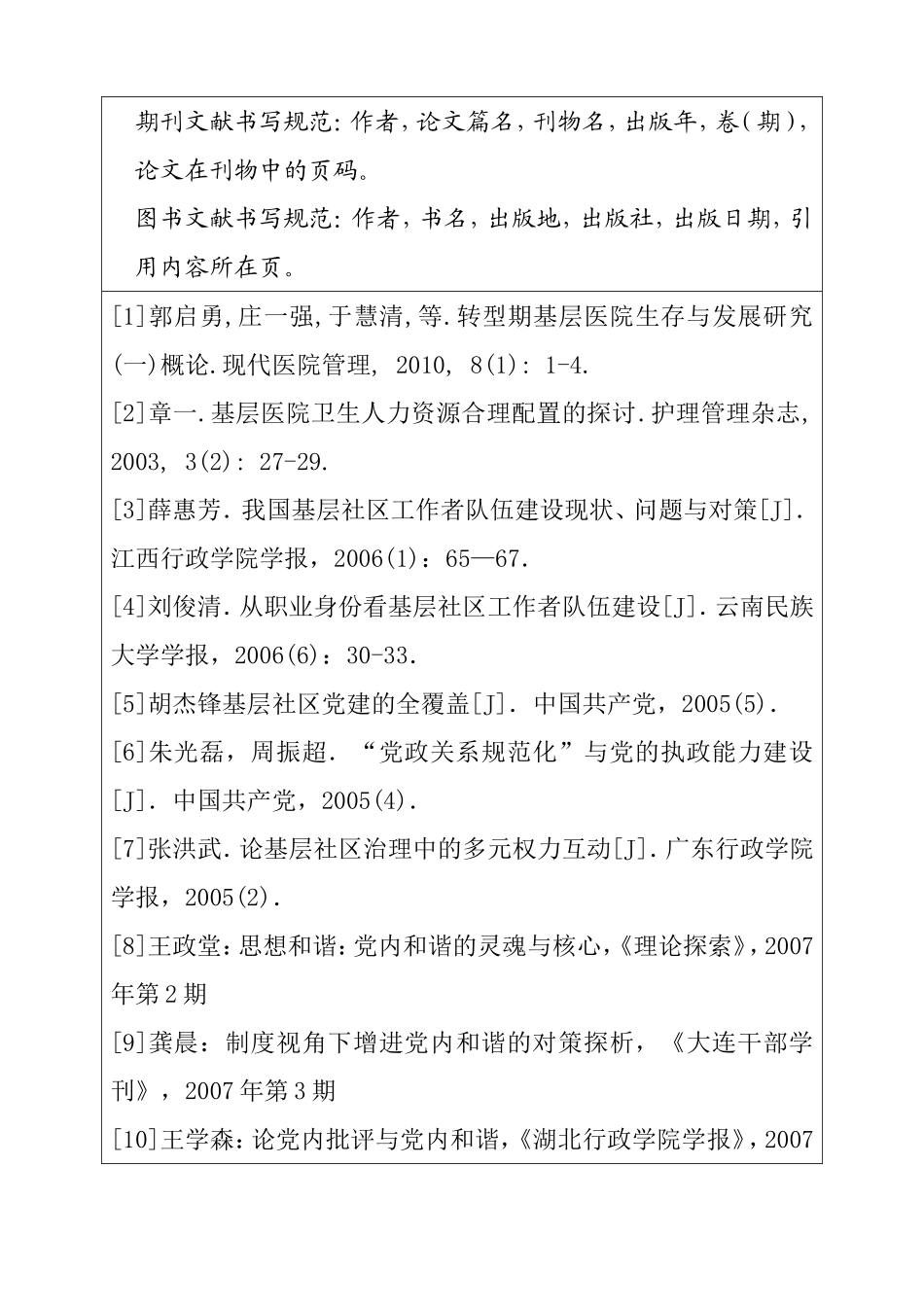 基层社区组织人力资源管理现状探究 任务书_第3页