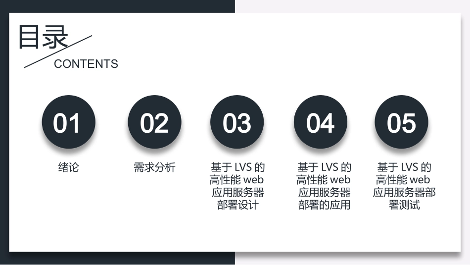 基于LVS的高性能web应用服务器部署和应用答辩ppt_第2页