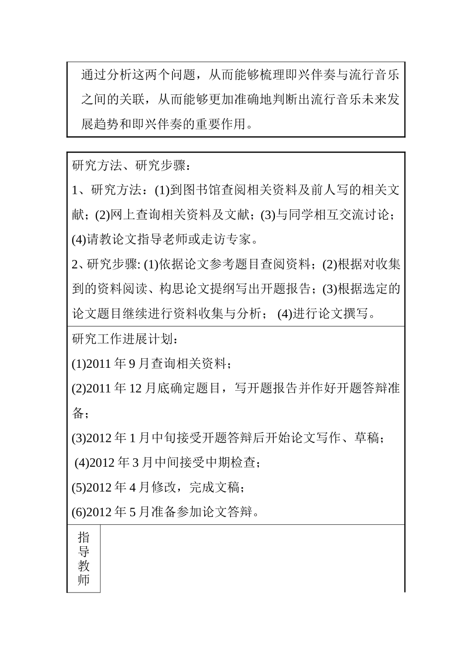 即兴伴奏在流行音乐伴奏中的发展及运用开题报告_第2页