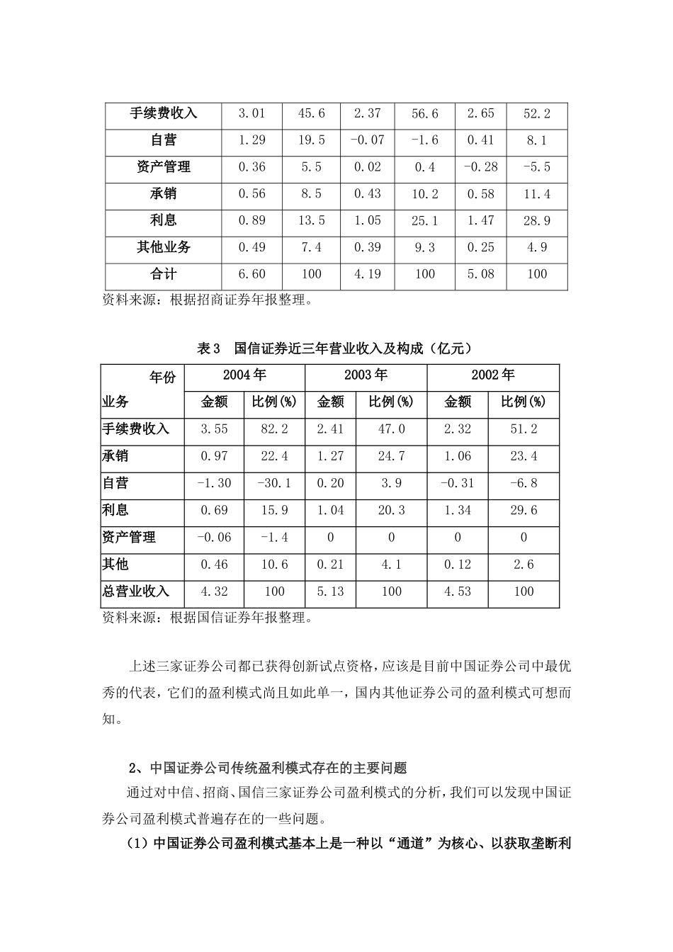 加快业务重组与创新  建立券商盈利新模式_第3页