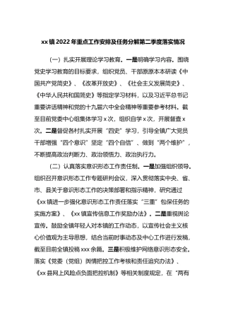 xx镇2022年重点工作安排及任务分解第二季度落实情况