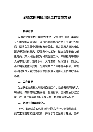 全镇文明村镇创建工作实施方案