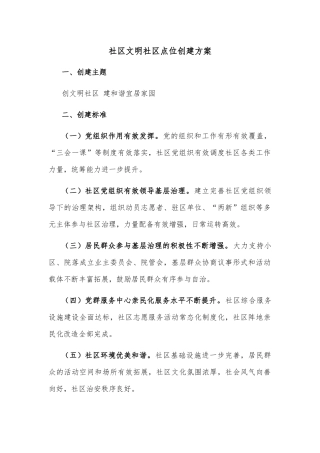 社区文明社区点位创建方案
