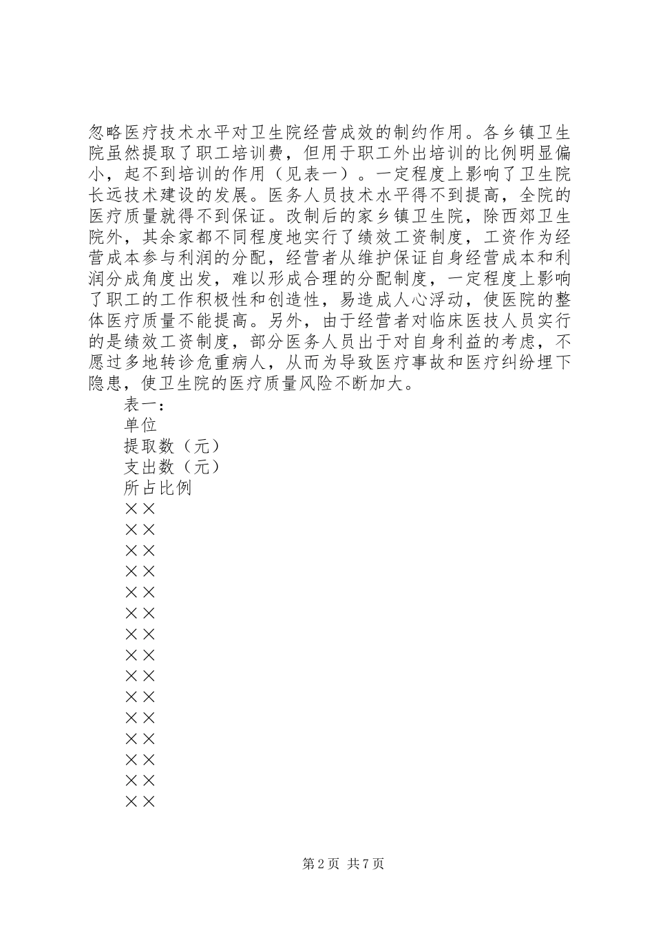 2024年改制医院规避经营风险的思考和建议_第2页