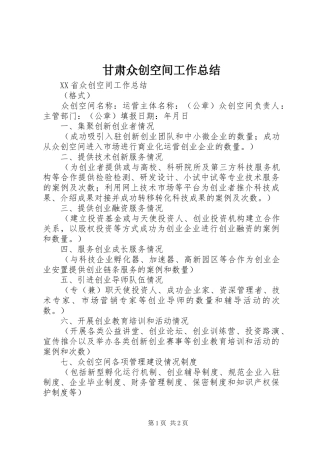 2024年甘肃众创空间工作总结