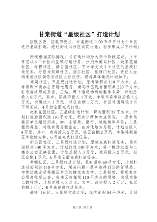 2024年甘棠街道星级社区打造计划
