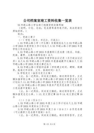 2024年公司档案室竣工资料收集一览表