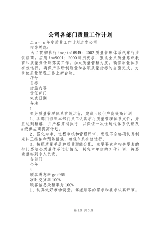 2024年公司各部门质量工作计划