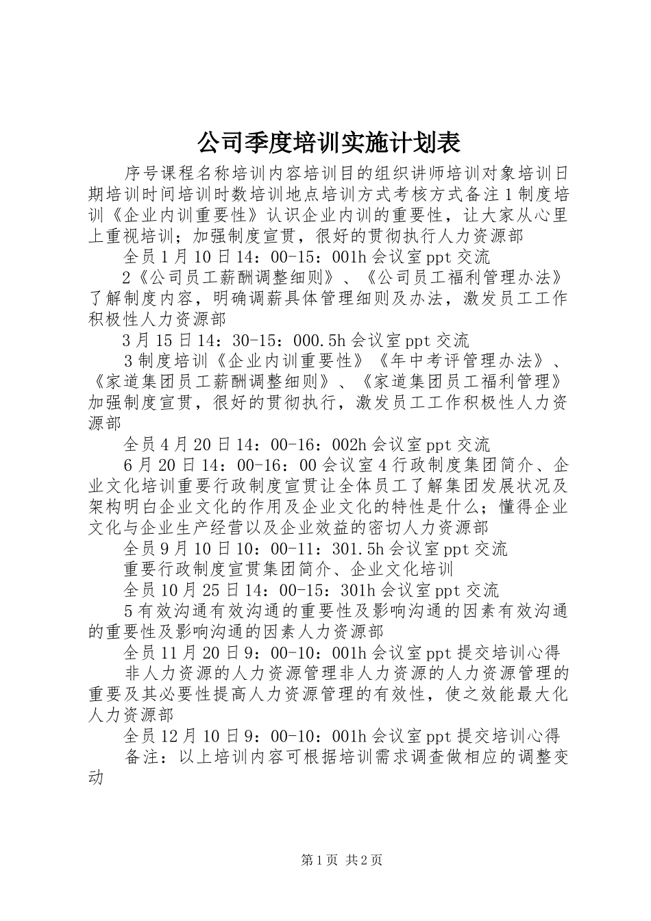 2024年公司季度培训实施计划表_第1页