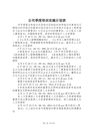 2024年公司季度培训实施计划表