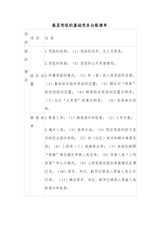 基层党组织基础党务台账清单