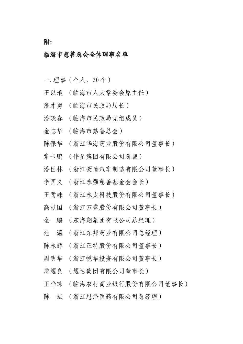 【一般通知】关于召开第四届理事会第二次会议的通知_第3页