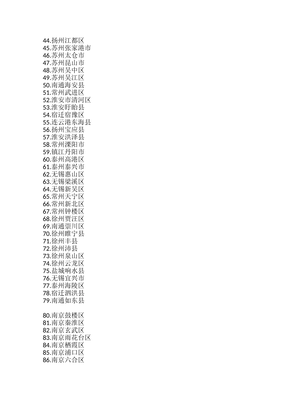 党代会工作报告汇编（110篇）_第2页