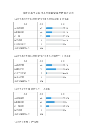 重庆市奉节县农村小学德育实施现状调查问卷