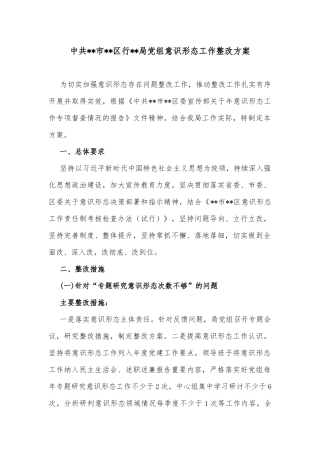 中共市区行局党组意识形态工作整改方案