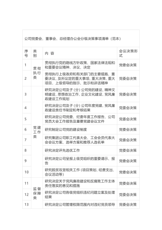 公司党委会、董事会、总经理办公会分级决策事项清单（范本）