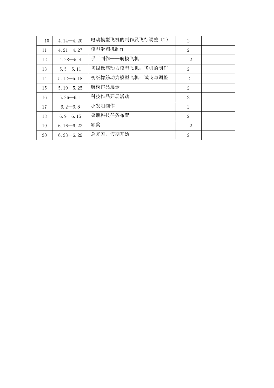 南白象第一小学科技社团活动计划_第2页