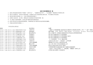 低质文档约稿替换·第一期