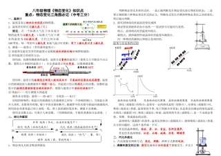 第三章《物态变化》知识点精编 (1)