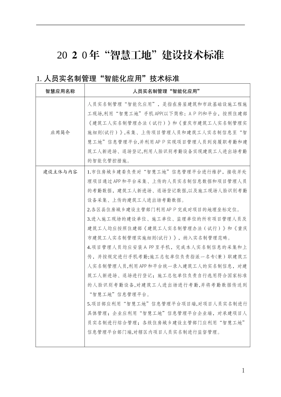 2024年“智慧工地”建设技术标准_第1页