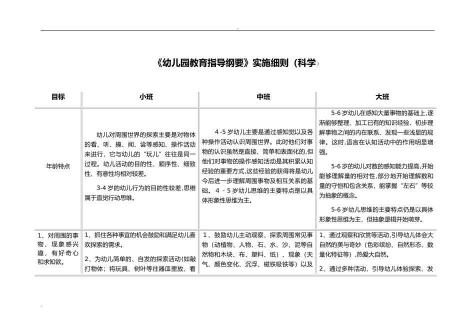 2024年3-6岁学习指南幼儿园教育指导纲要实施细则_第1页