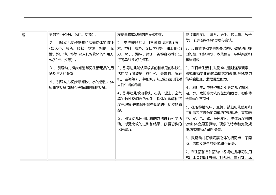 2024年3-6岁学习指南幼儿园教育指导纲要实施细则_第3页