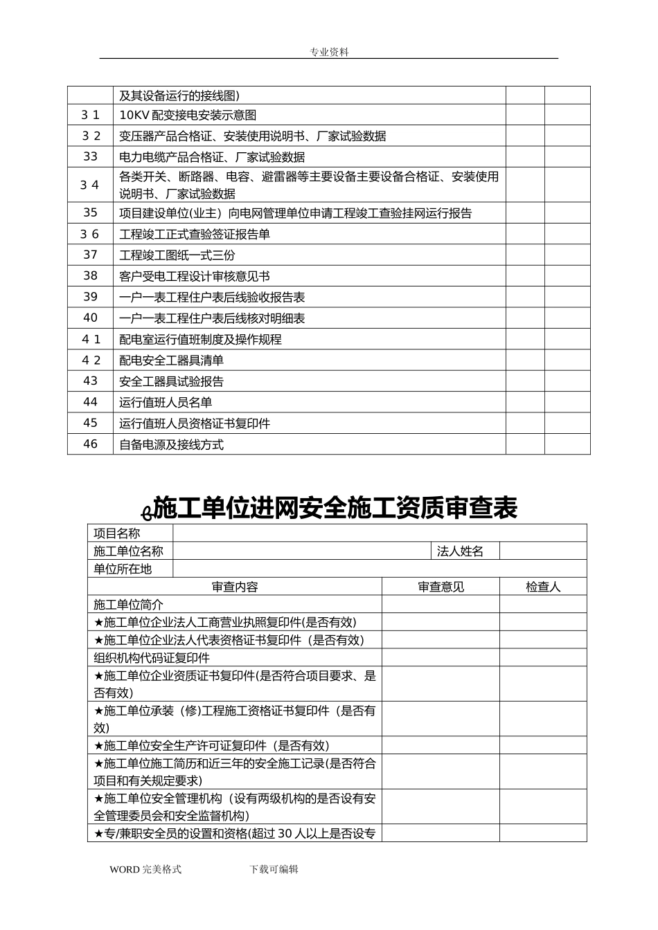 2024年10kV配电工程验收资料全_第3页