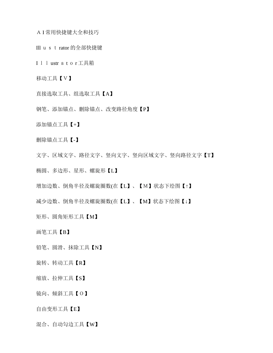 2024年AI常用快捷键大全和技巧_第1页