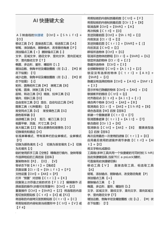 2024年AI快捷键大全