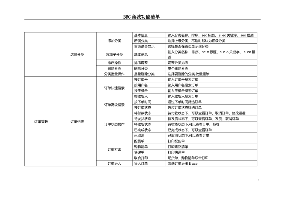 2024年BBC商城功能清单_第3页
