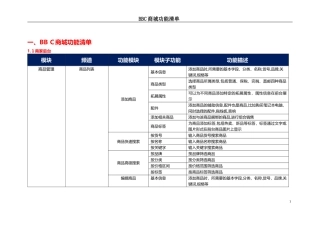 2024年BBC商城功能清单