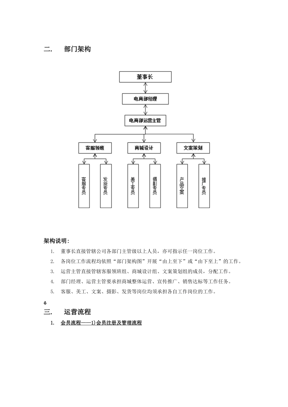 2024年BC商城整体运营流程_第3页