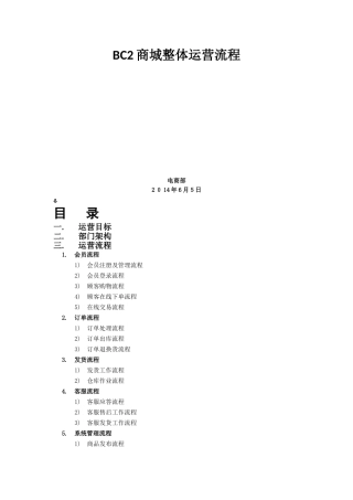 2024年BC商城整体运营流程