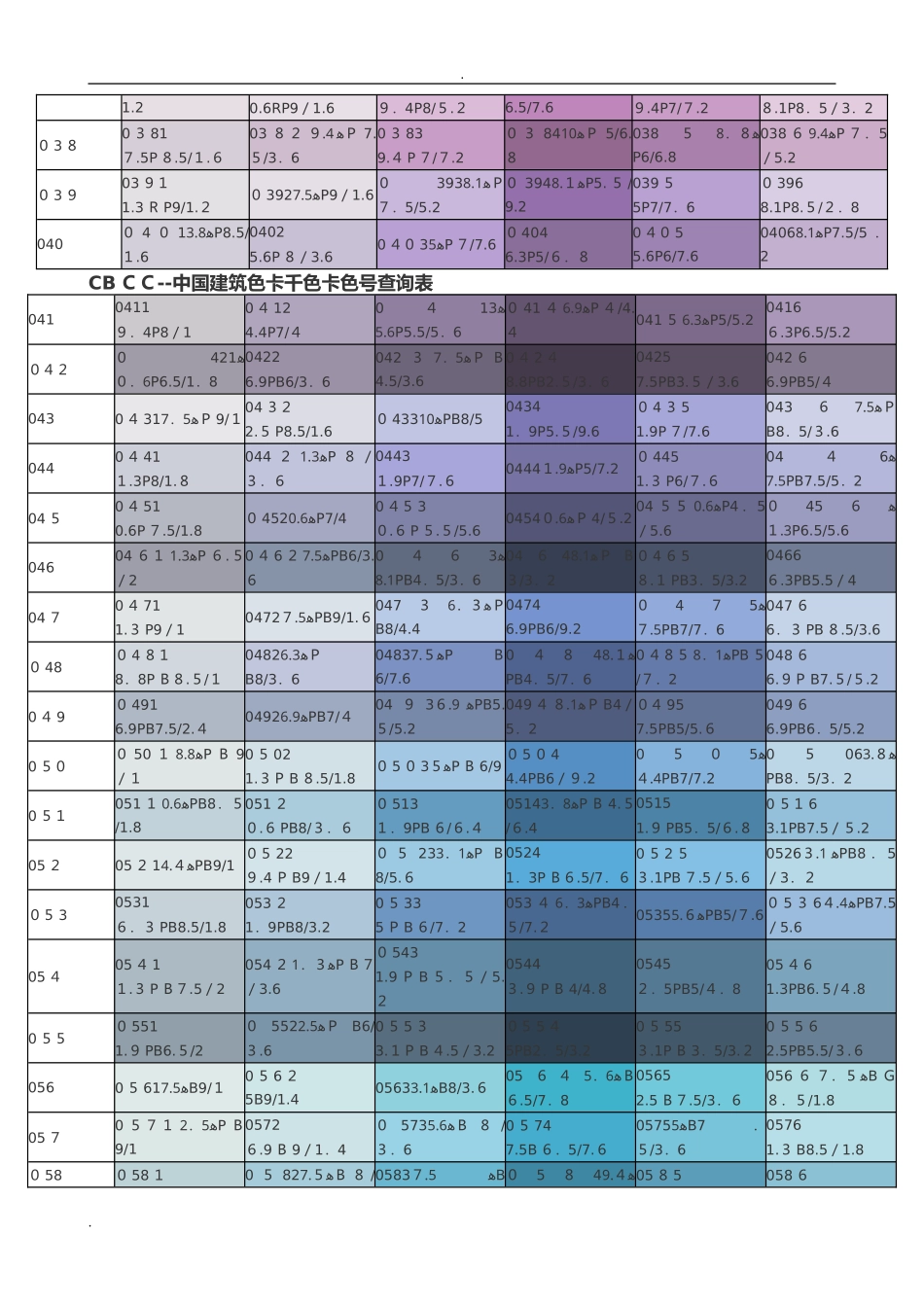 2024年CBCC中国建筑色卡千色卡色号查询表_第3页