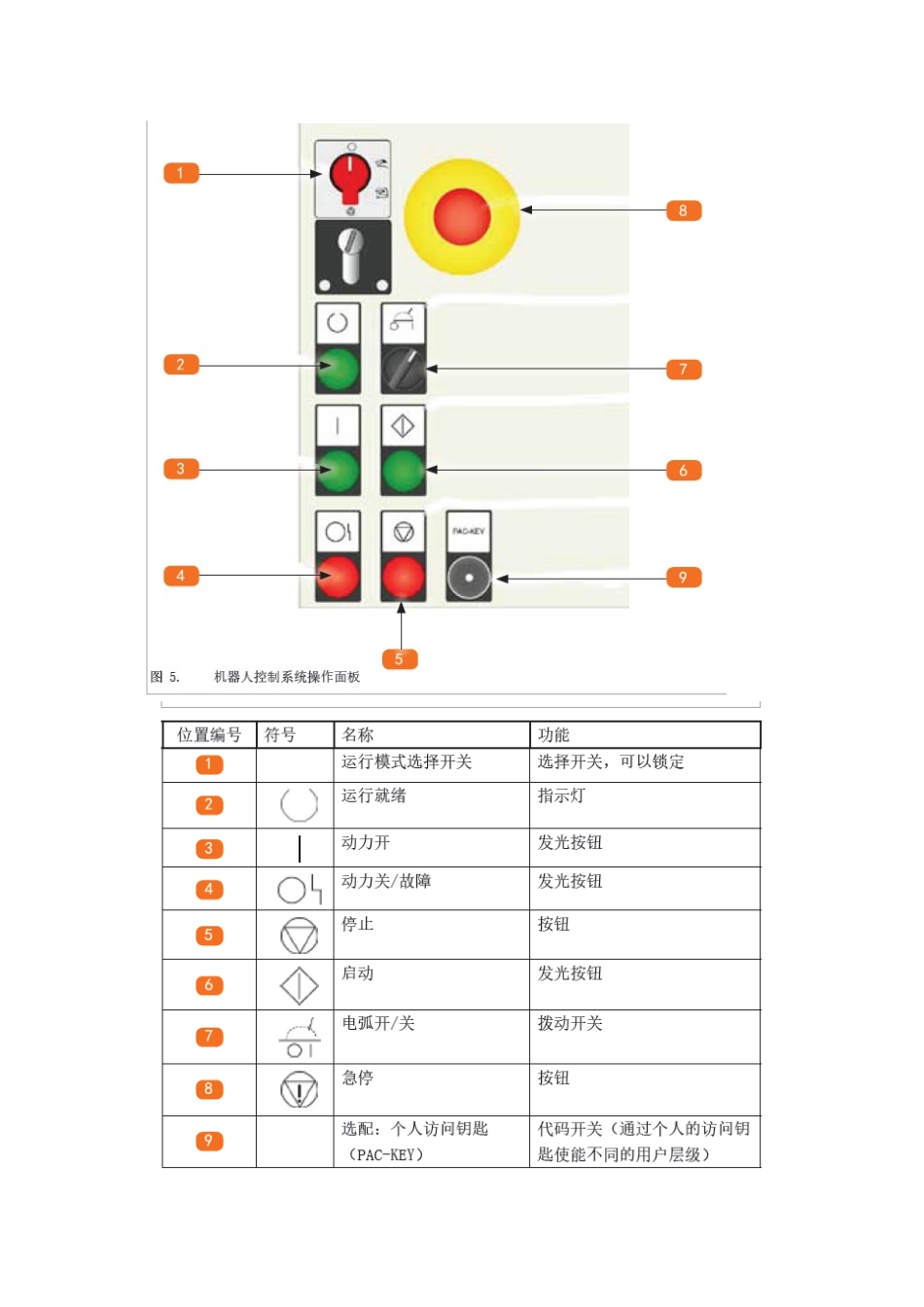 2024年CLOOS机器人资料_第1页